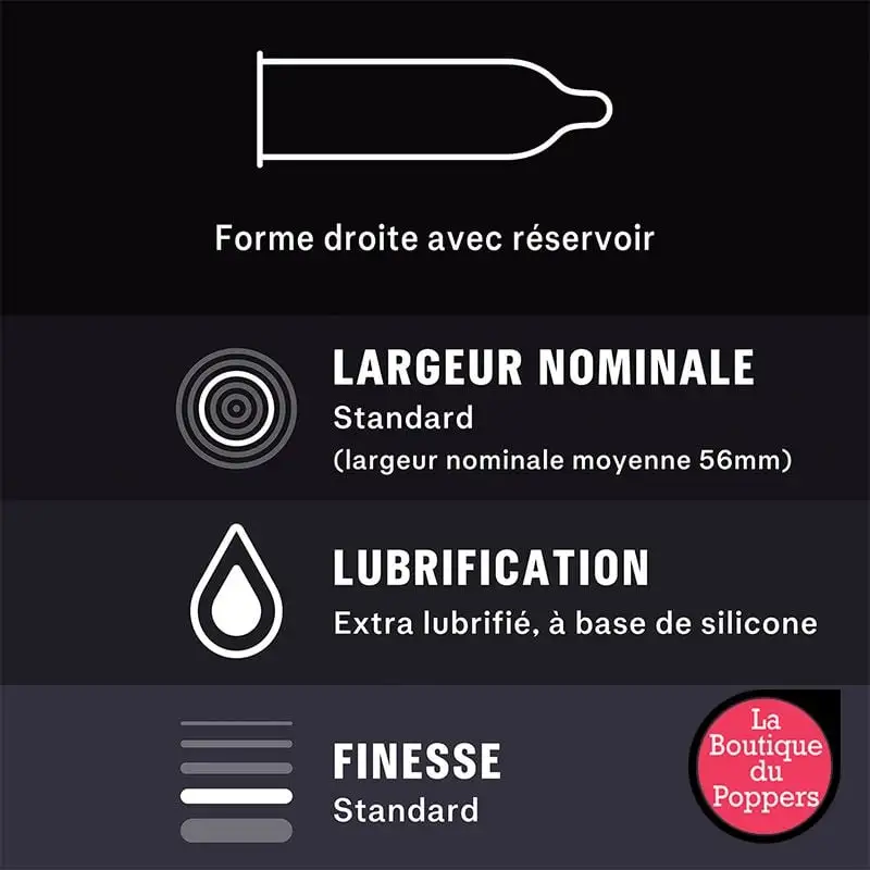 LBP - LRP Associes Préservatifs Durex Perfect Gliss Idéal Sexe Anal X10 4 LBP - LRP Associes Préservatifs Durex Perfect Gliss Idéal Sexe Anal X10 – Image 2